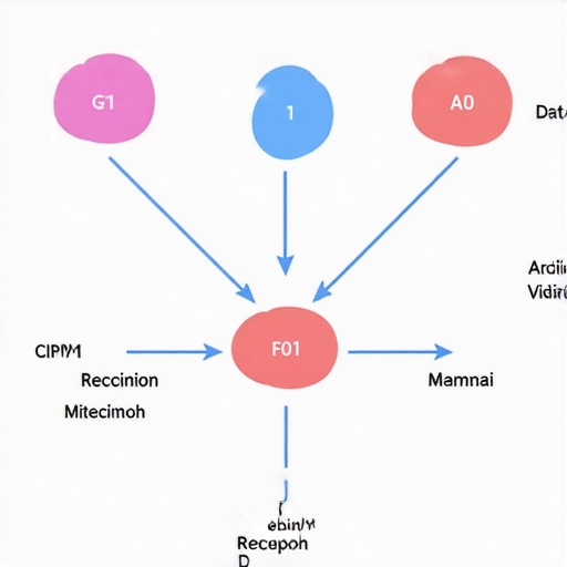 Illustration of GLP-1 receptor mechanisms affecting weight loss