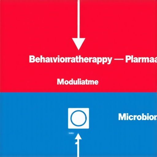 A detailed diagram showing how behavioral science, medication, and microbiome therapy work together for weight management.