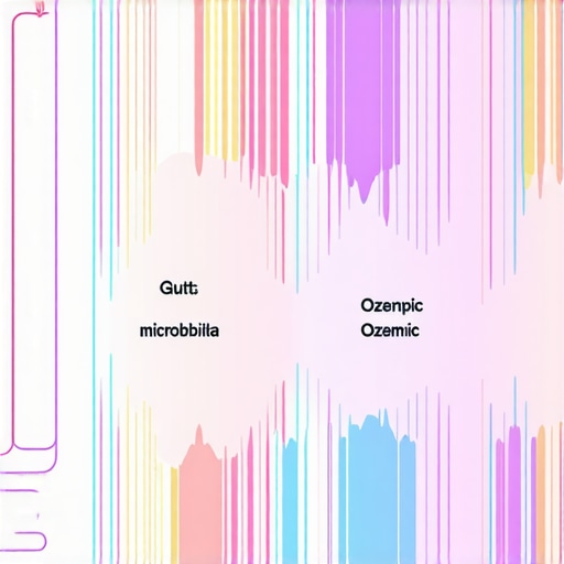 Diagram showing genetic and microbiome factors influencing Ozempic effectiveness.